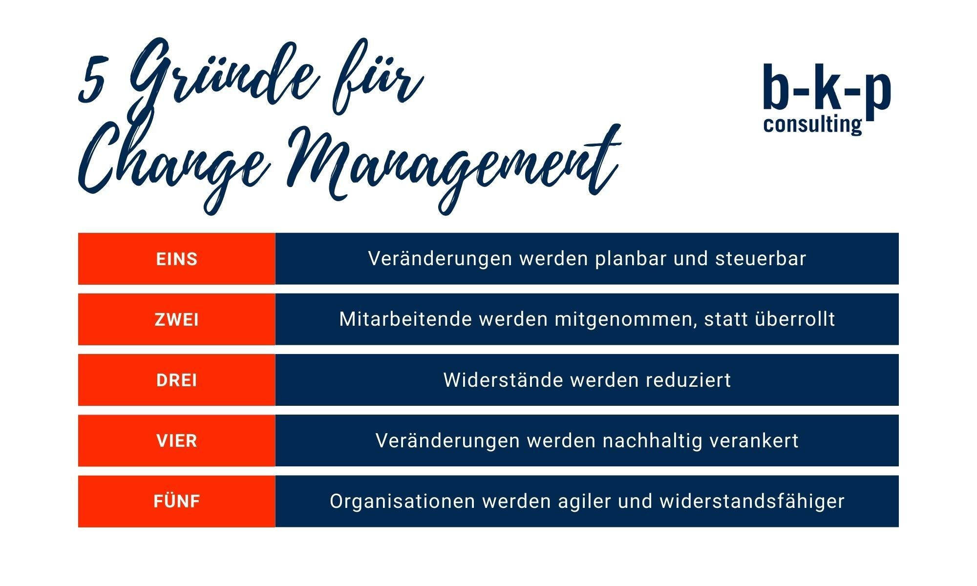 5 Gründe für Change Management Beratung b-k-p Consulting