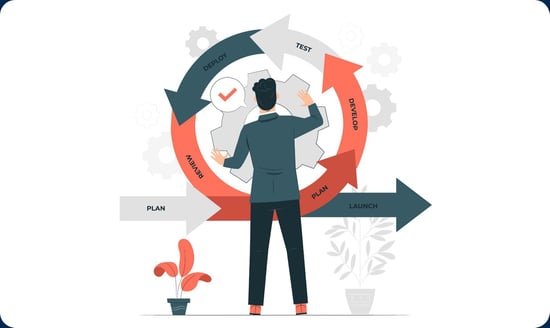 Analyse und Strategie der BKP Consulting - Schritt 3 - Effizienz steigern-1